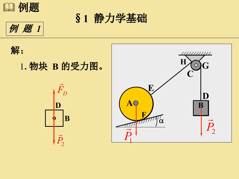 1静力学基础习题