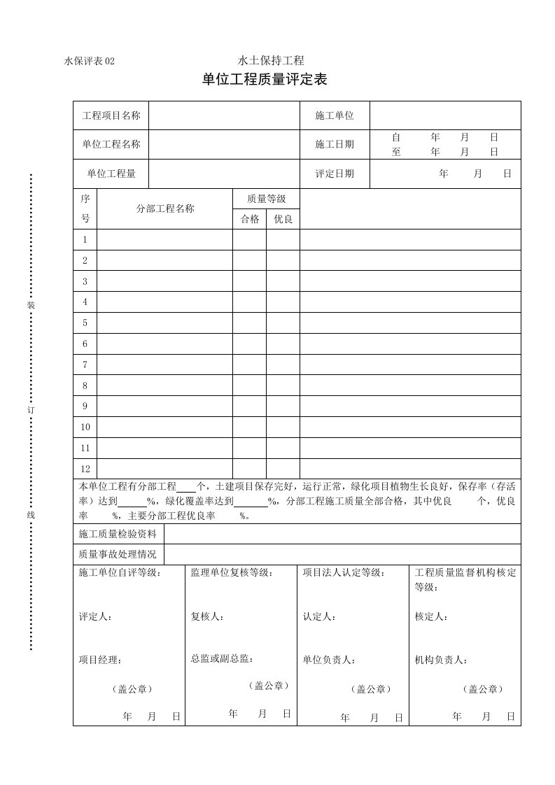 工程资料-水保评表02单位工程施质量评定表