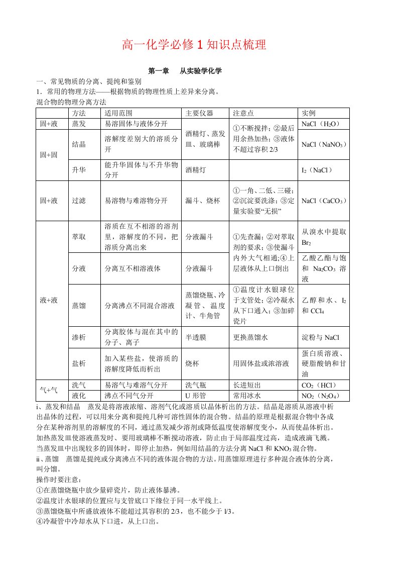 高一化学必修1知识点梳理