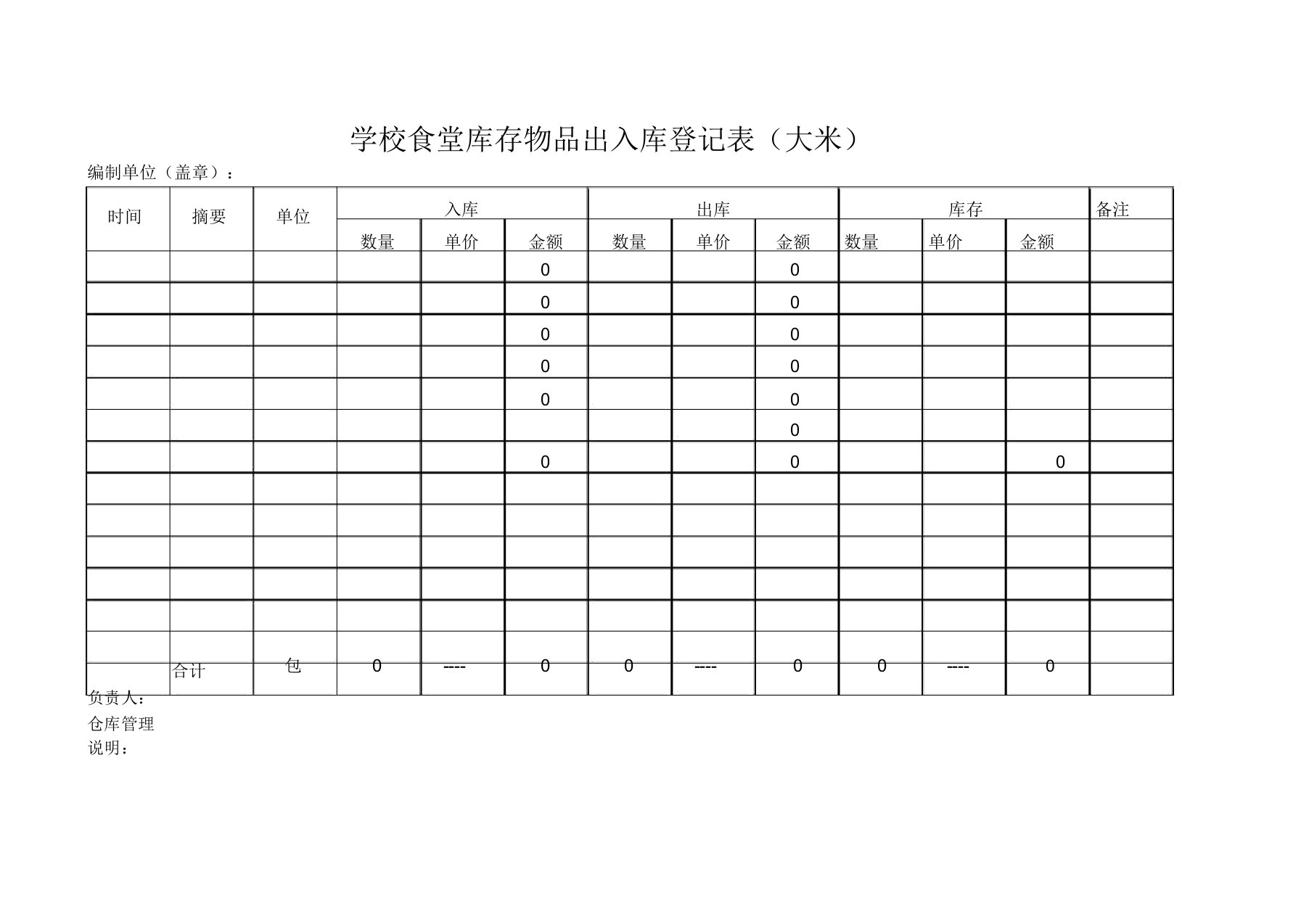 学校食堂库存物品出入库登记表