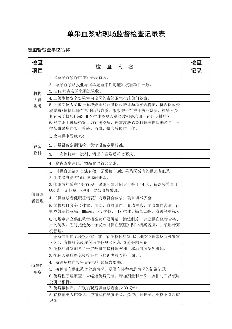 单采血浆站现场监督检查表