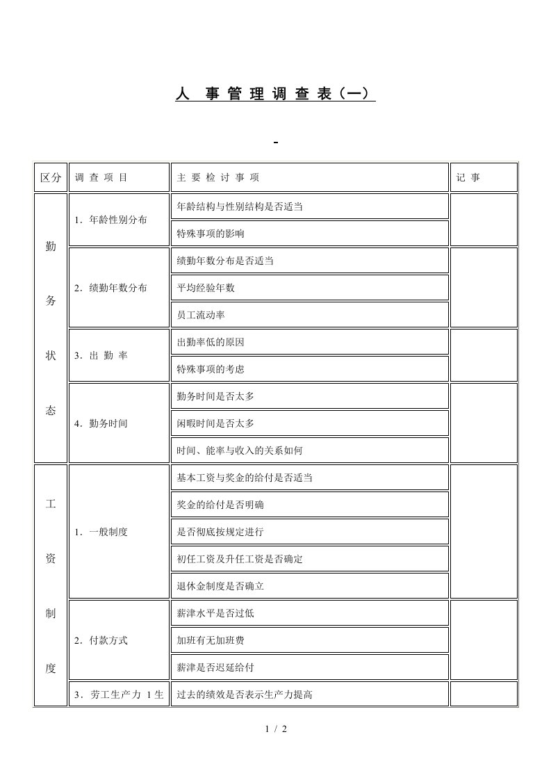 人事管理调查表1