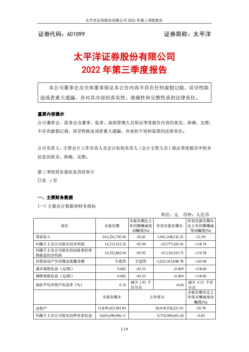 上交所-太平洋证券股份有限公司2022年三季度报告-20221028