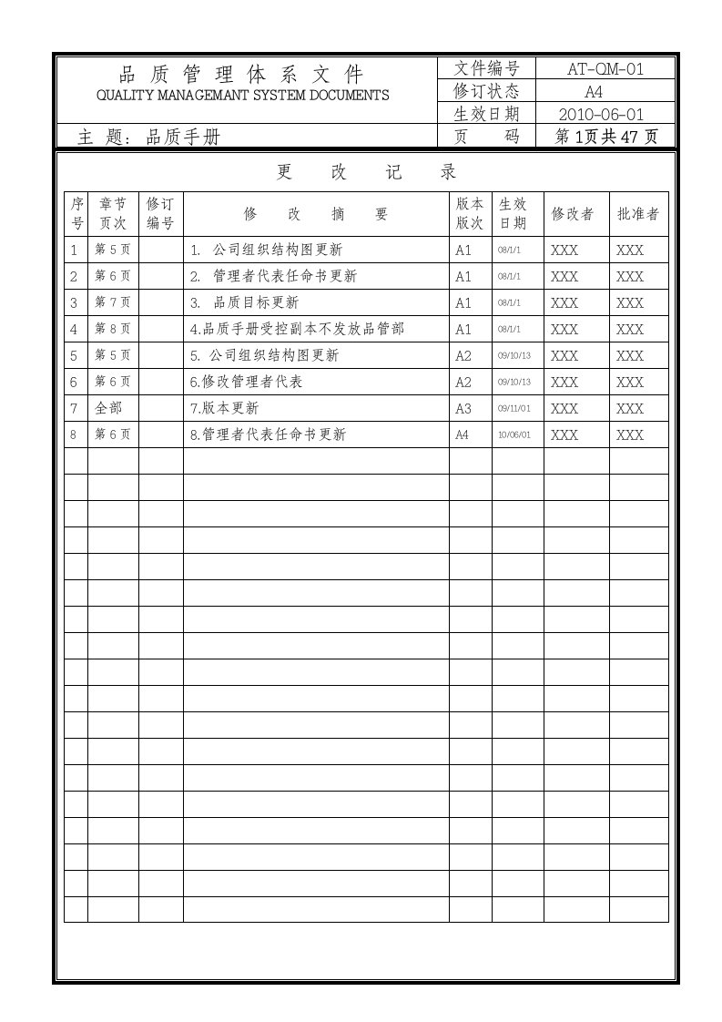 TS16949--2009品质手册