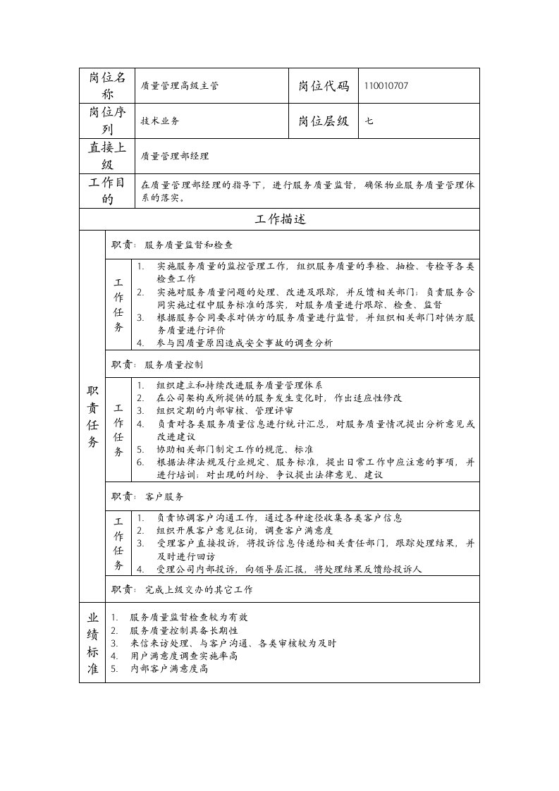 精品文档-110010707