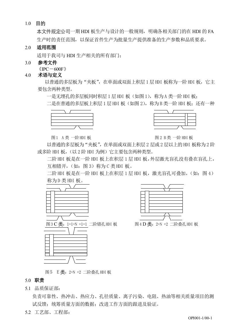 HDI一期的控制规程