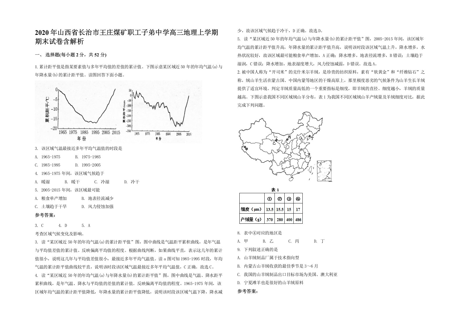 2020年山西省长治市王庄煤矿职工子弟中学高三地理上学期期末试卷含解析