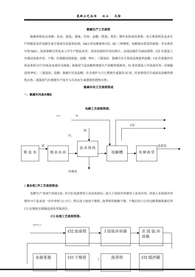 氯碱生产工艺流程