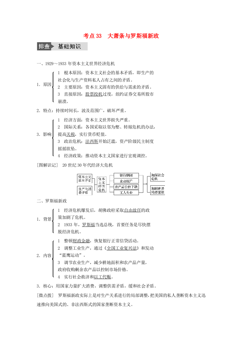 高考历史一轮复习