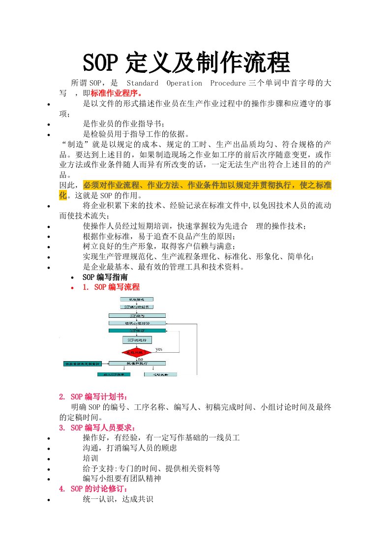 SOP定义及制作流程