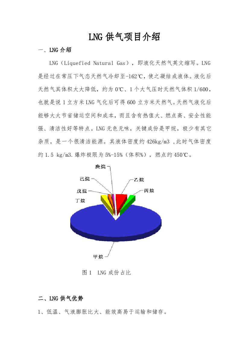 LNG点供专项方案