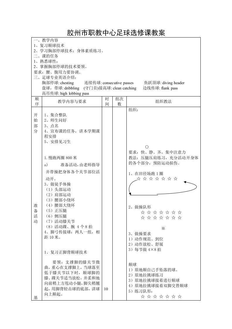 复习大腿停球学习胸部停球