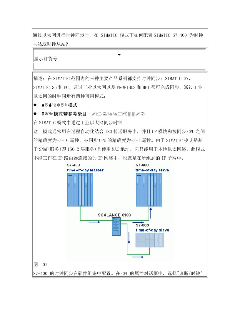 ksfAAA通过以太网进行时钟同步时,在+SIMATIC+模式下如何配置SIMATIC+S7-400+为时钟主站或时钟从站