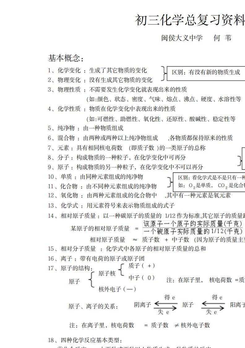 2023年初三化学总复习最全面精品资料