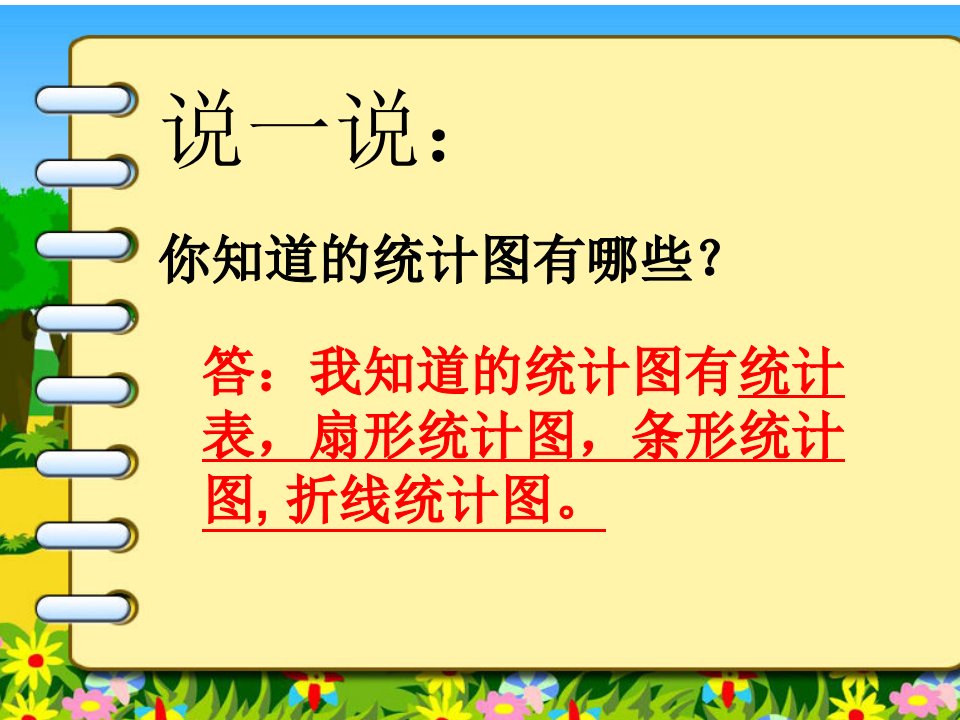 人教版部编版数学四年级数学下册第七单元整理和复习ppt课件