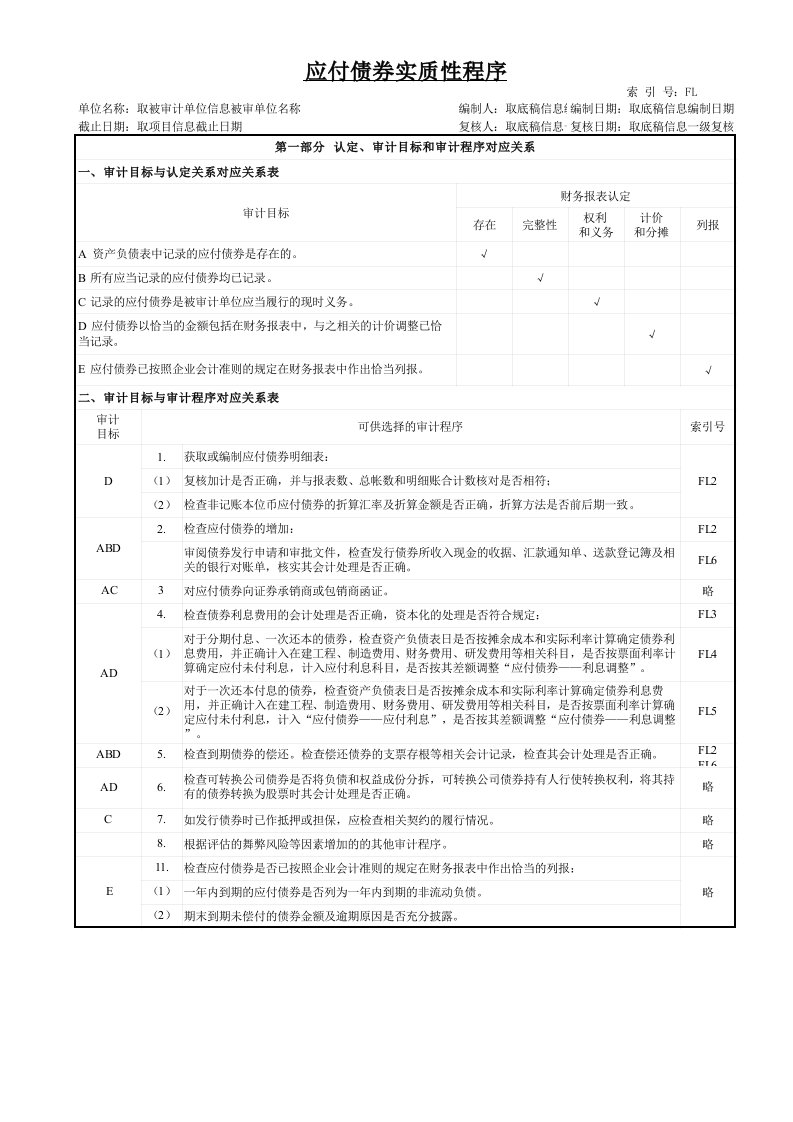 审计底稿资料--应付债券