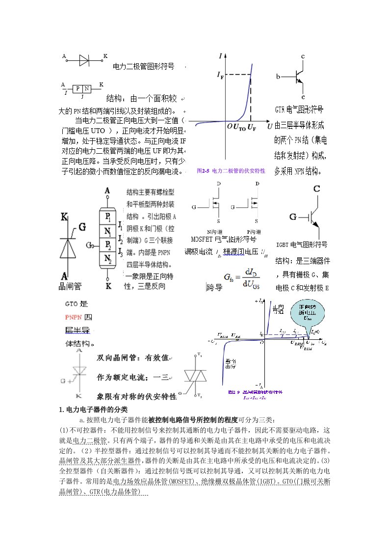 电力电子简答题考试重点