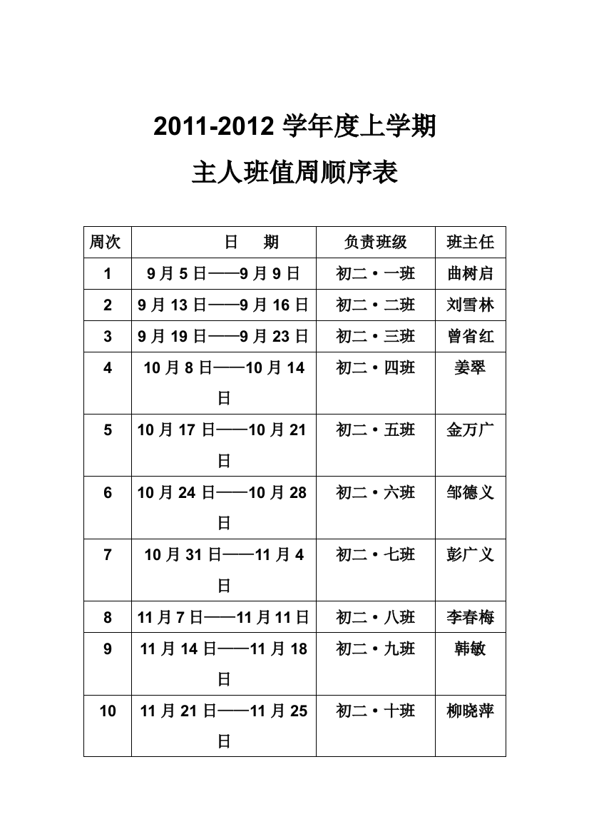 2011主人班日程安排