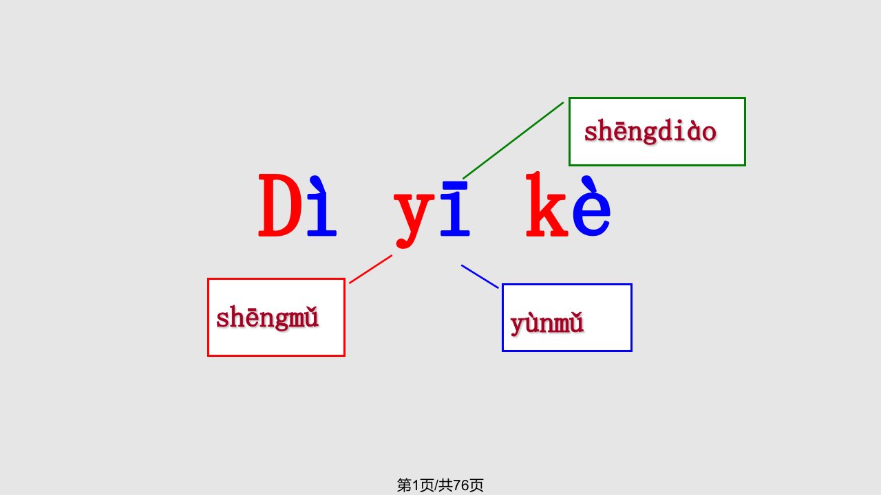 新实用汉语课本第一册第一课