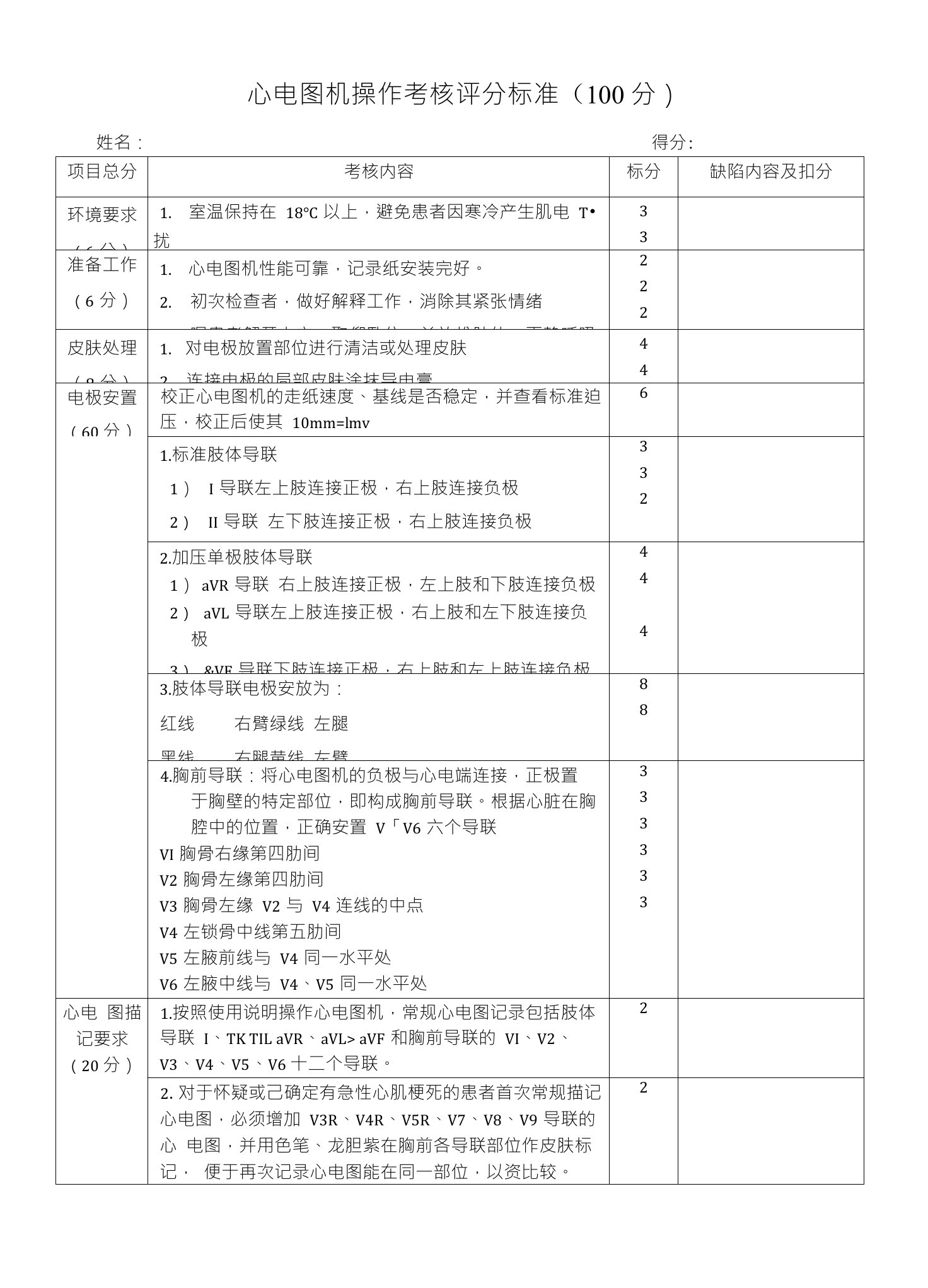 心电图机操作考核评分标准（100分）