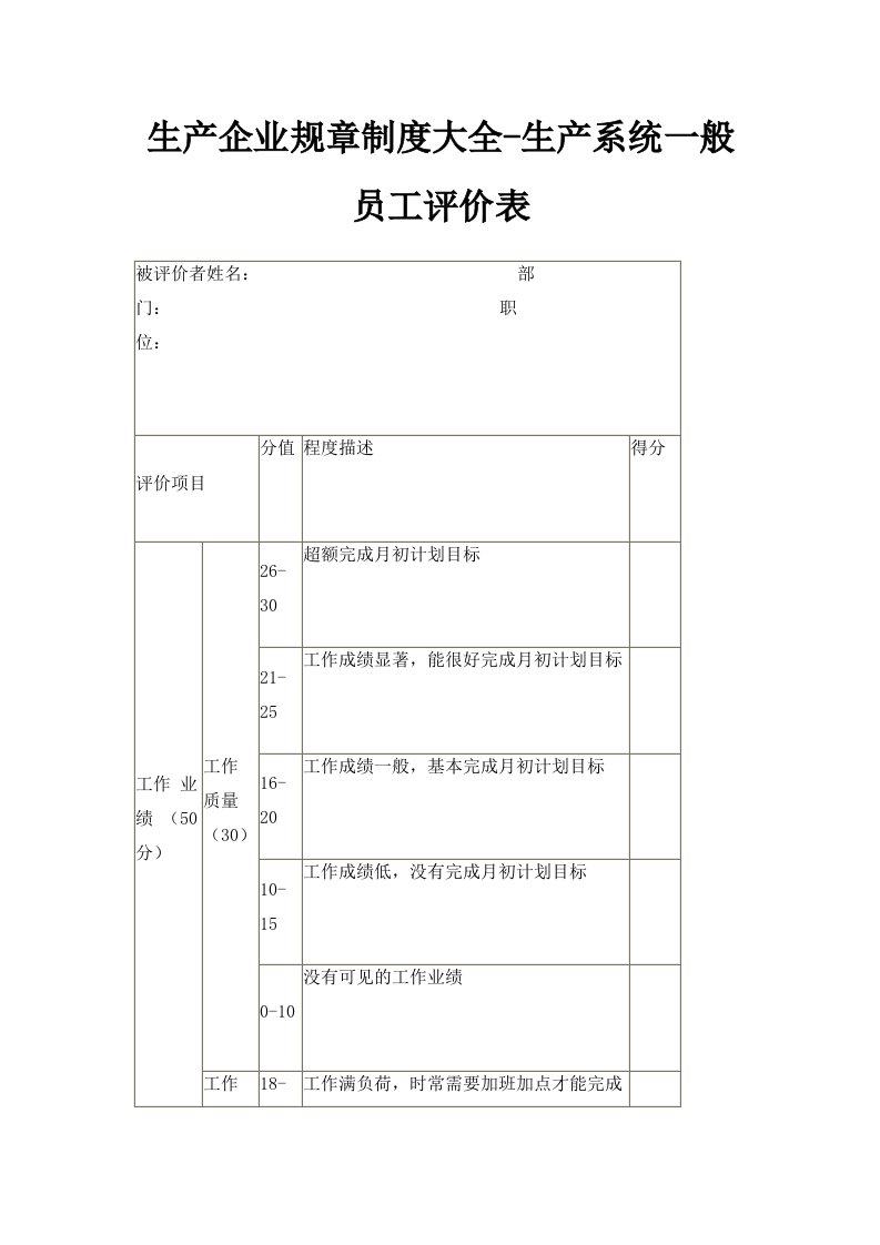 生产企业规章制度大全生产系统一般员工评价表