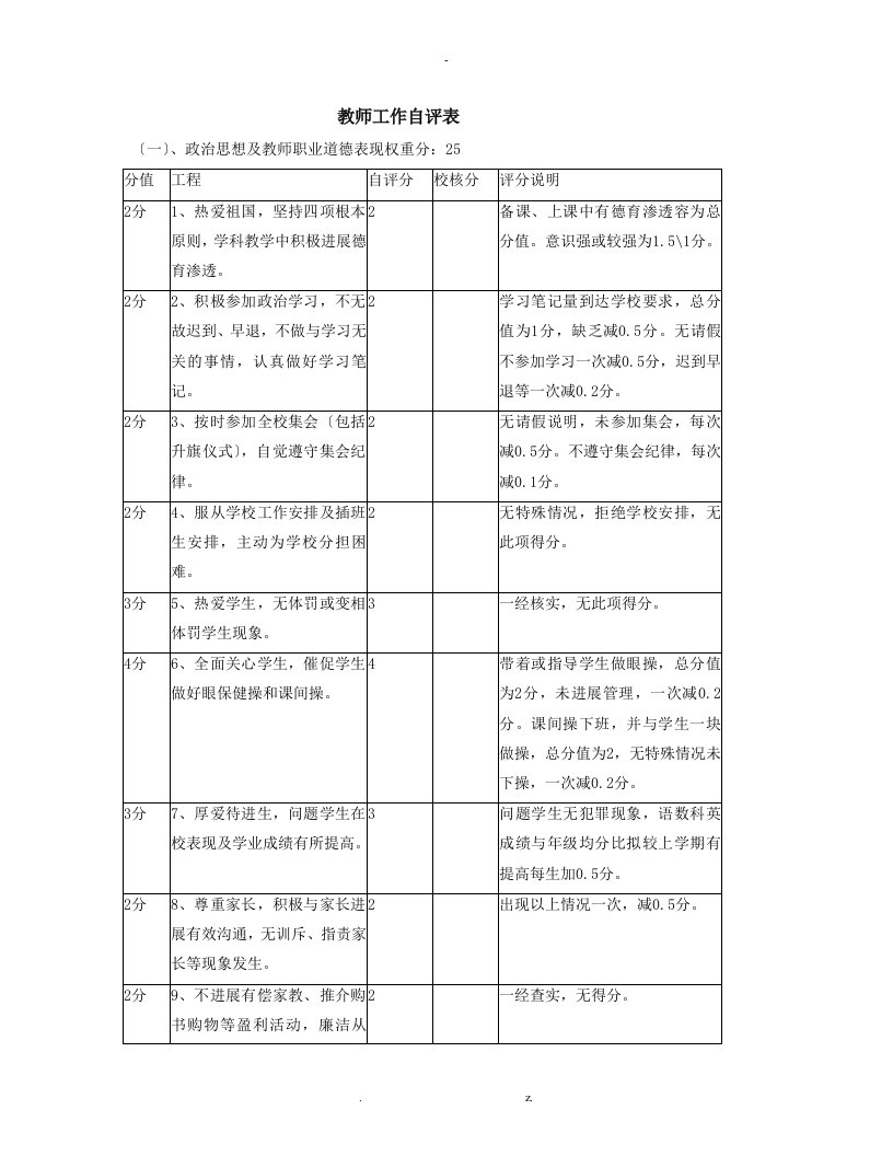 教师工作自评表