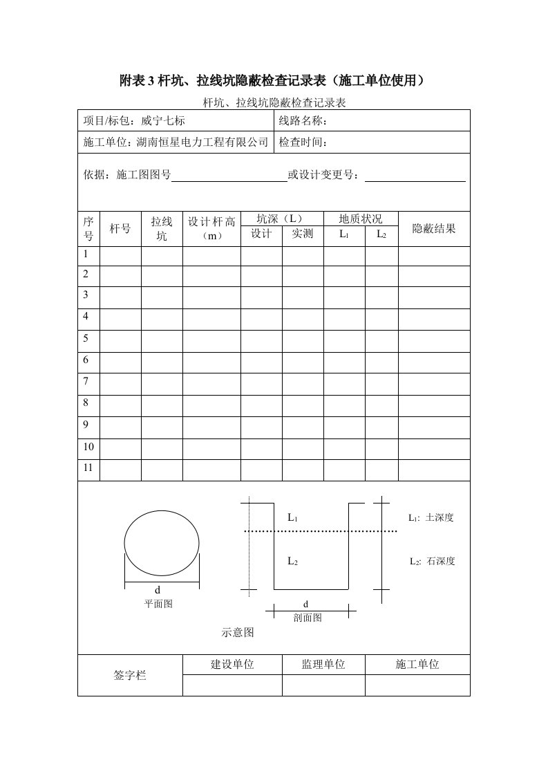 电杆隐蔽工程检查记录表