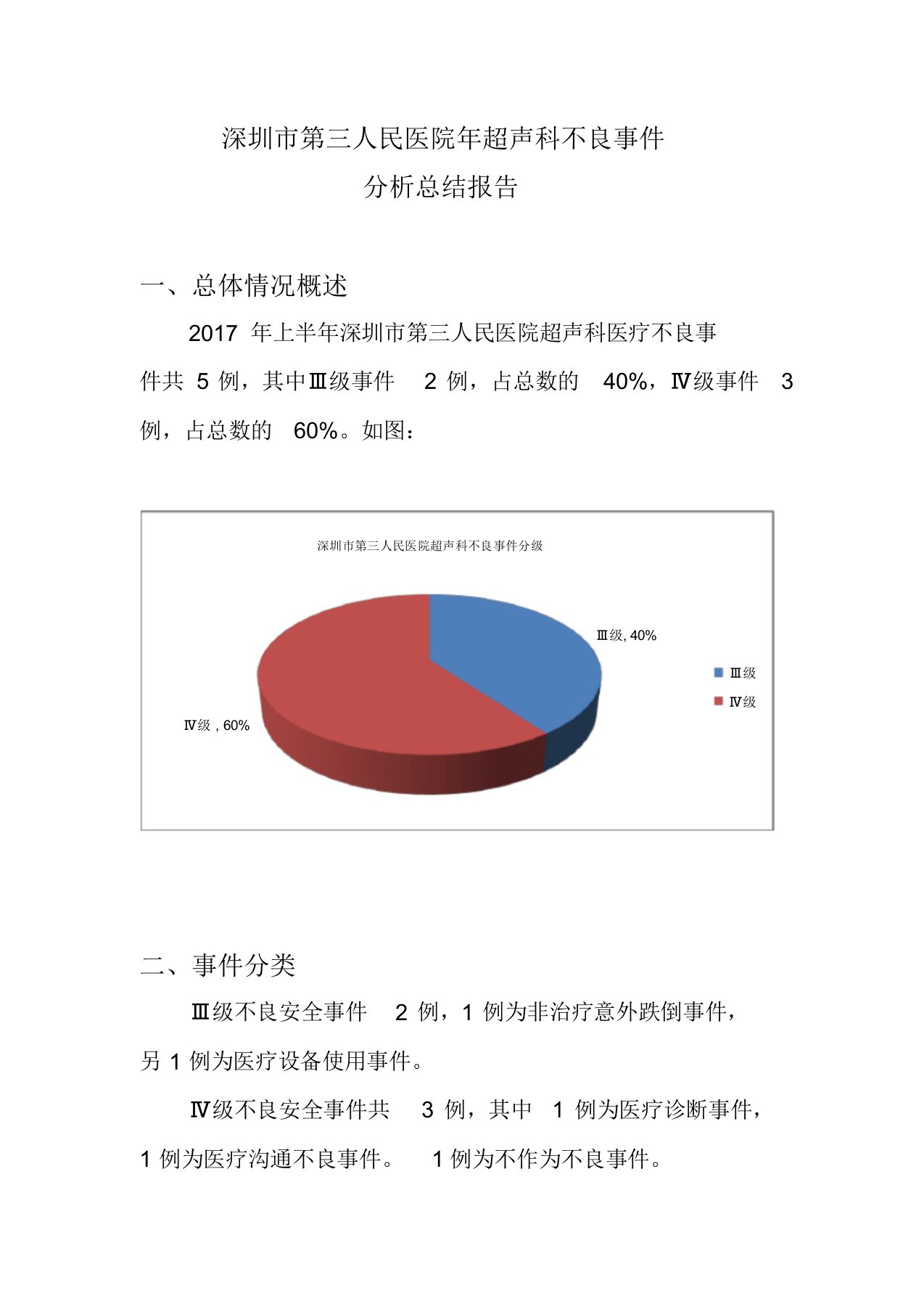 年超声科不良事件总结分析报告