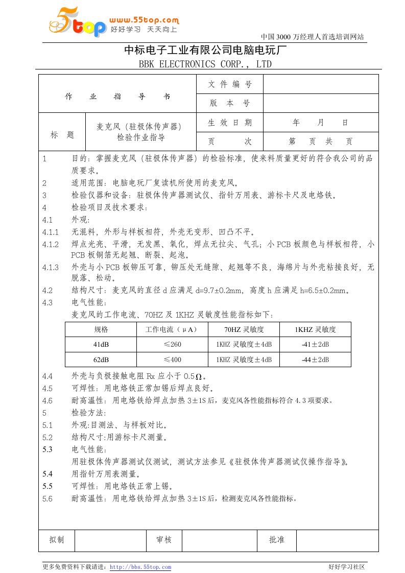 电脑电玩厂检验作业指导书-铝标牌、螺钉、螺母、麦克风(6个文件)电子行业检验作业指导书(麦克风（驻极体传声器）)0-作业指导