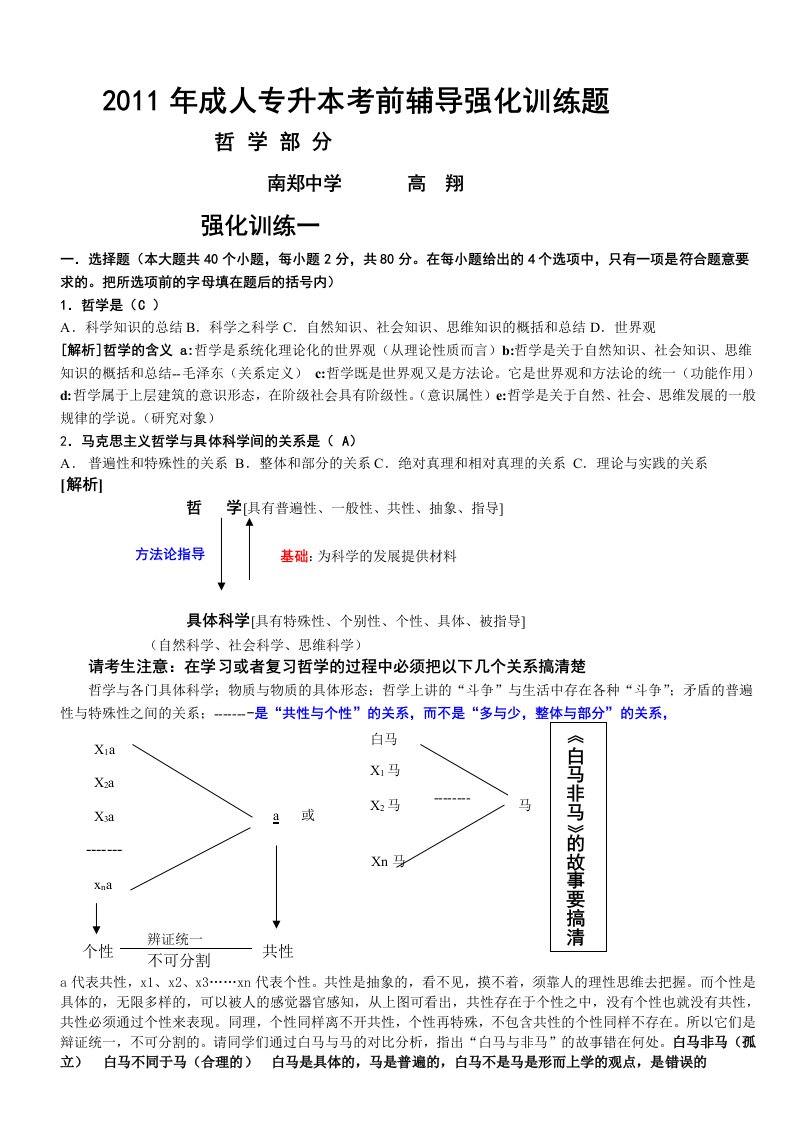 2011年成人高考考前辅导强化题(哲学)