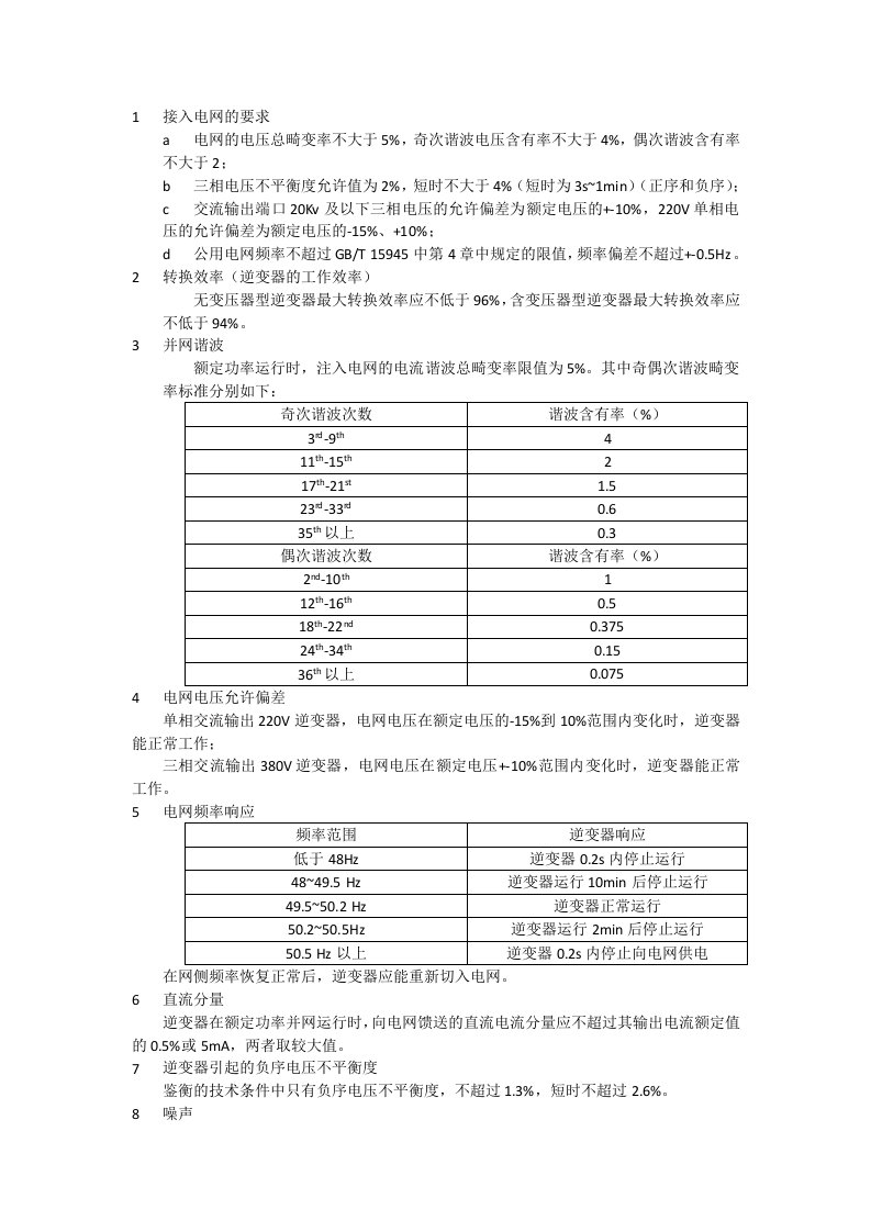 光伏并网逆变器部分并网条件