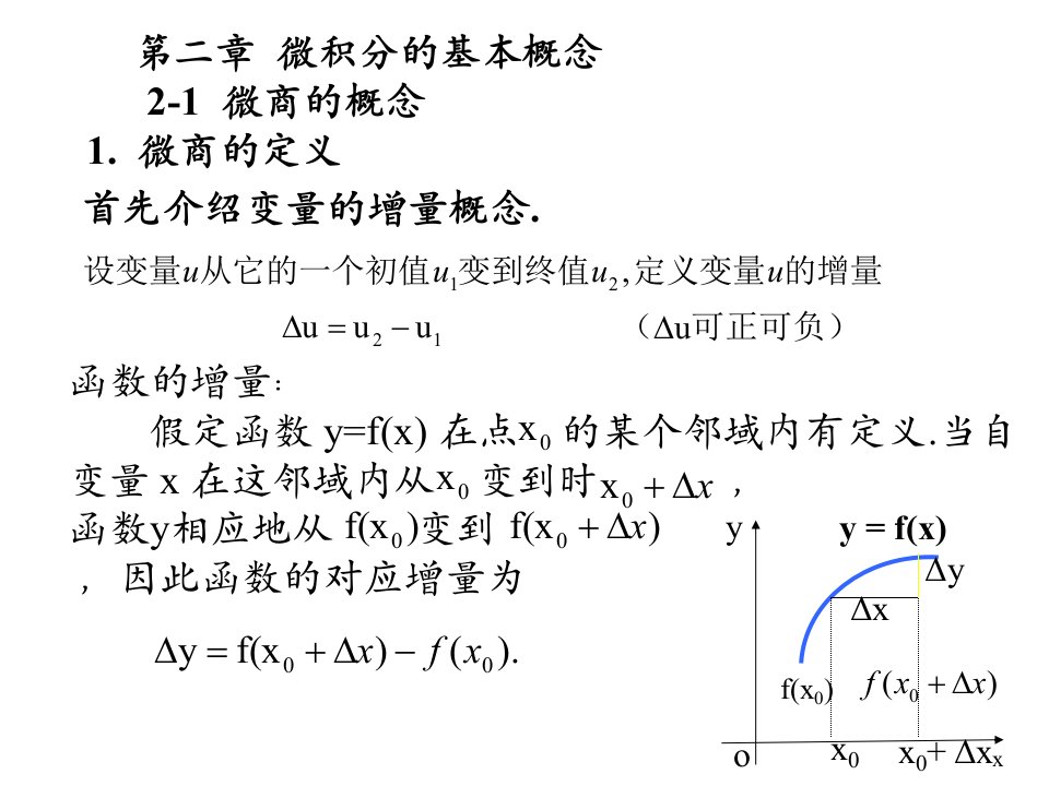 《高等数学》课件2-1微商的概念