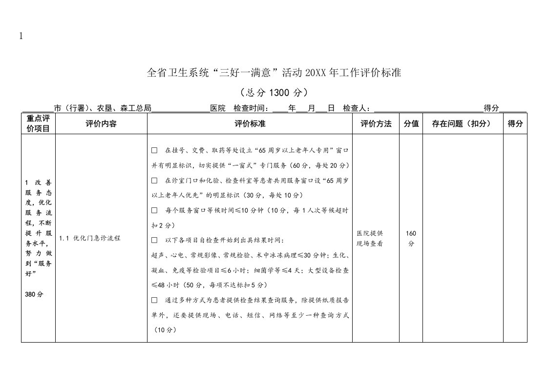 黑龙江省三好一满意质量管理评价标准