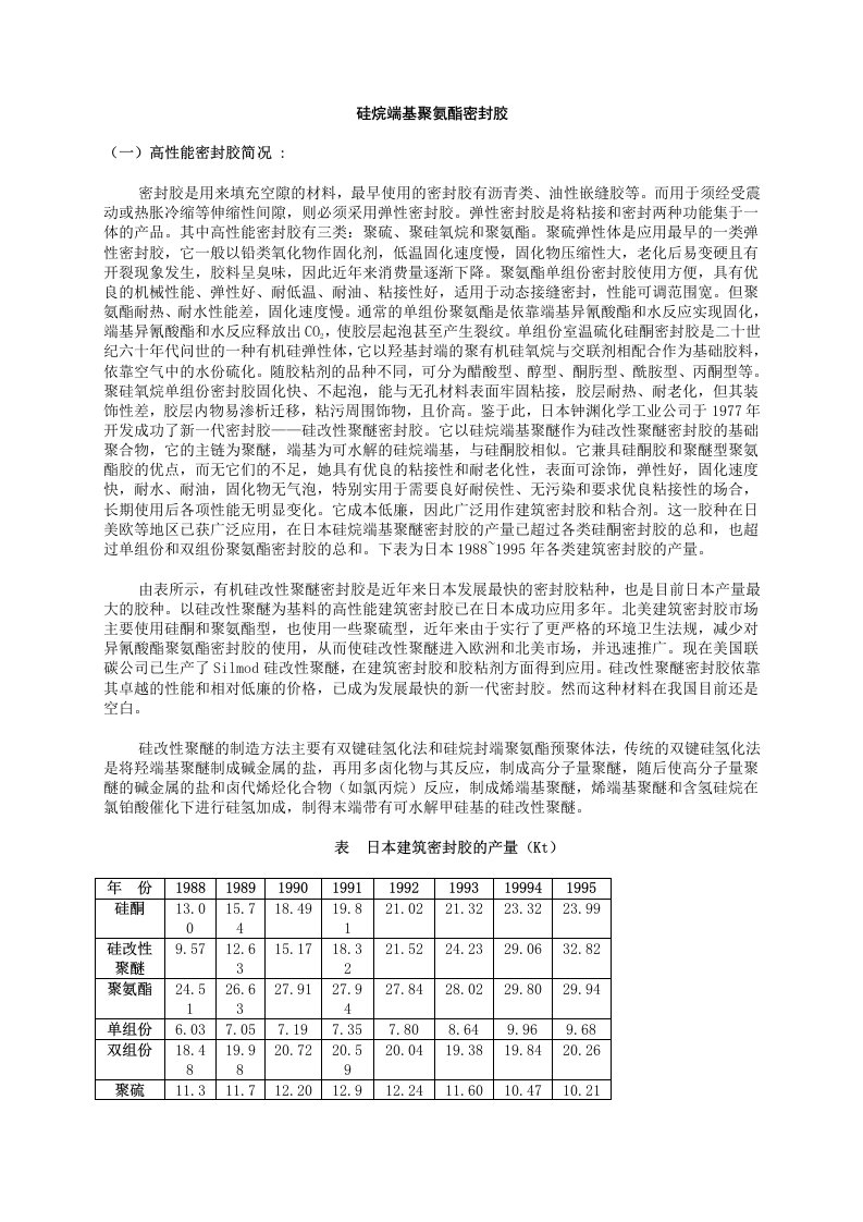 中国MS聚合物开发状况