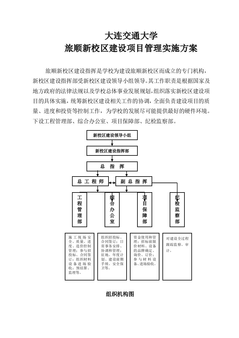 大连交通大学旅顺新校区建设项目管理实施方案