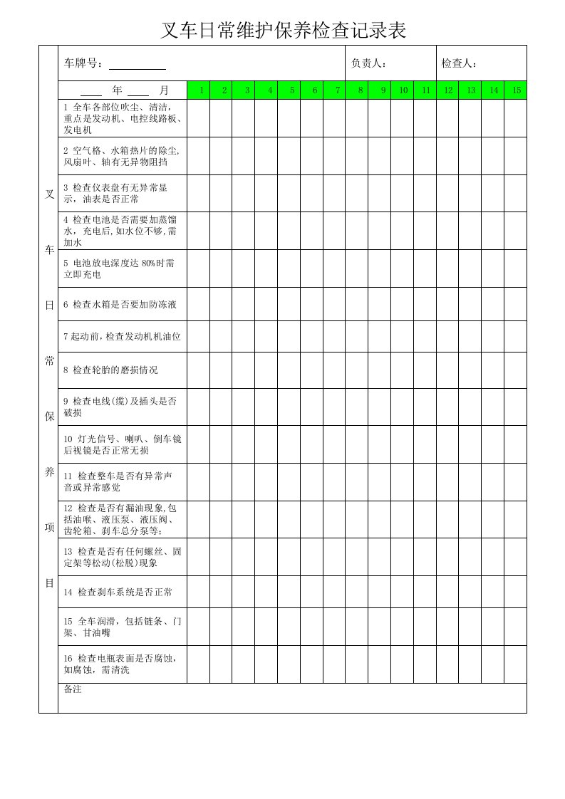 叉车日常维护保养检查记录表