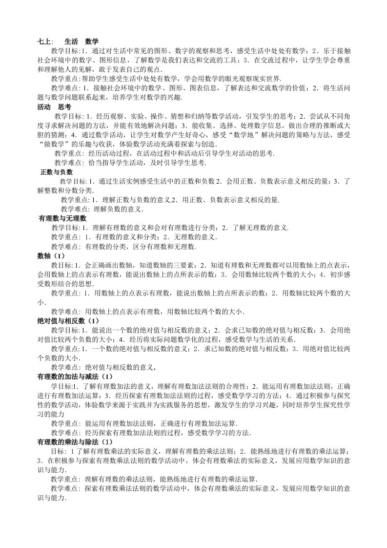 苏科版初中数学教学目标及重难点