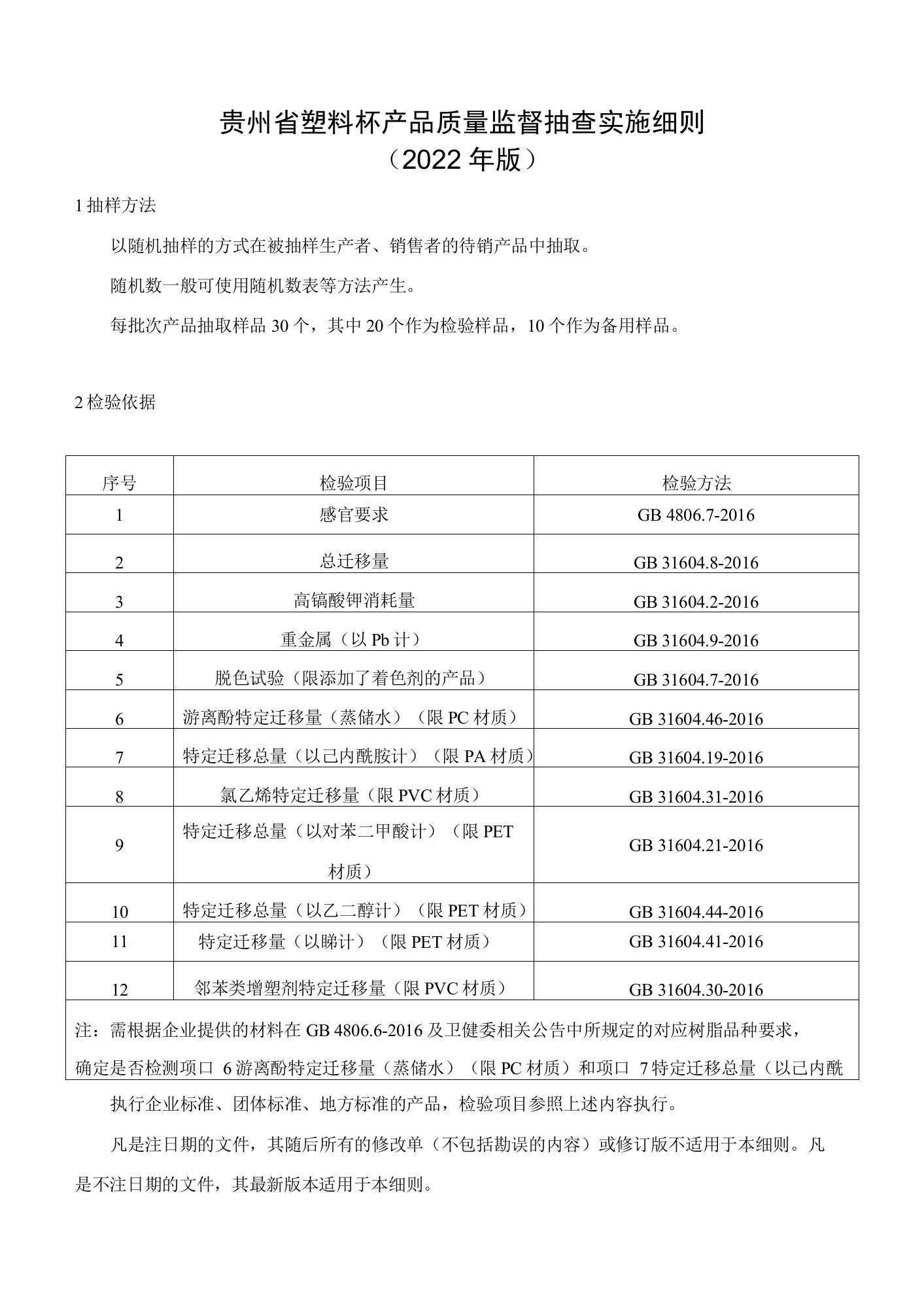 16.贵州省塑料杯产品质量监督抽查实施细则（2022年版）