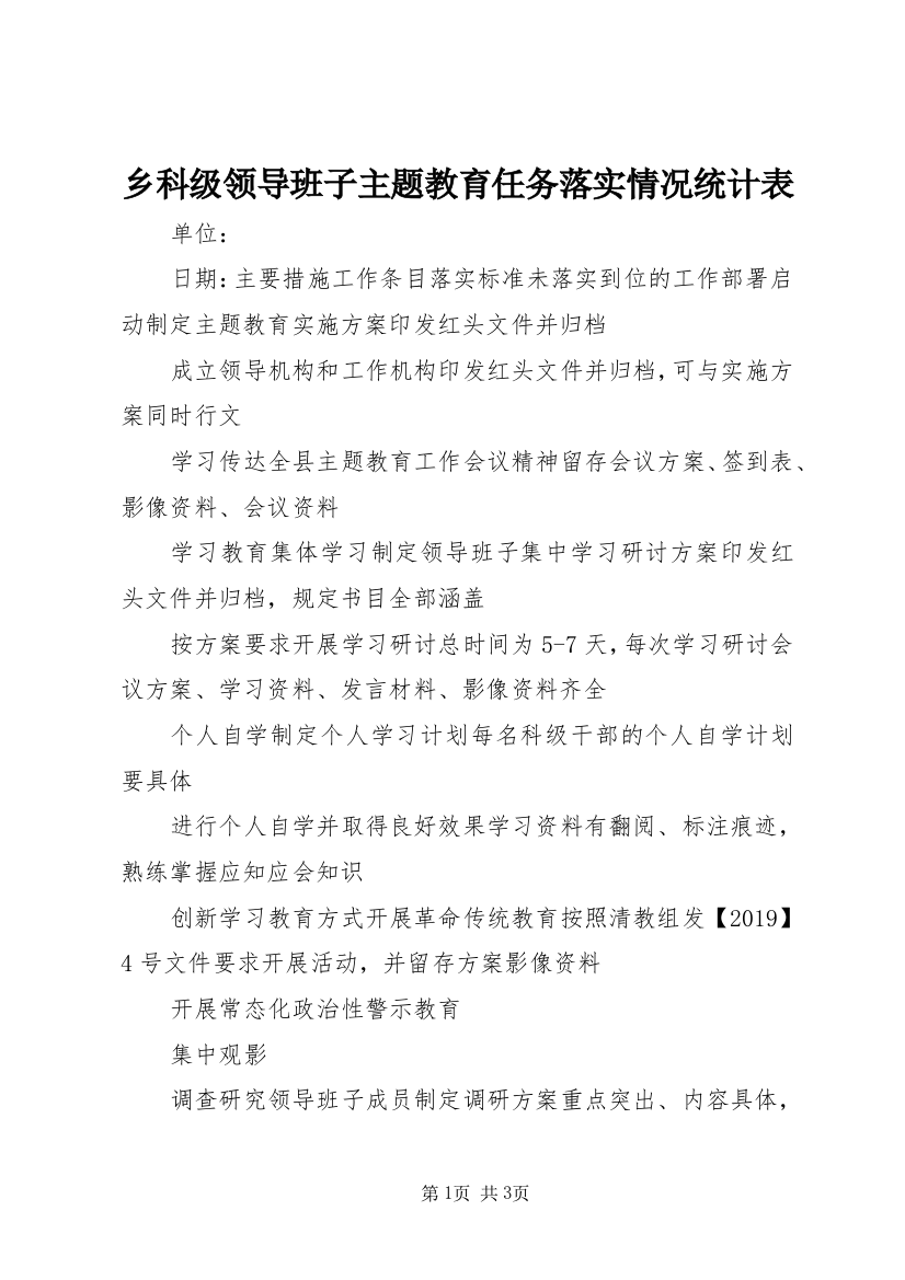 乡科级领导班子主题教育任务落实情况统计表