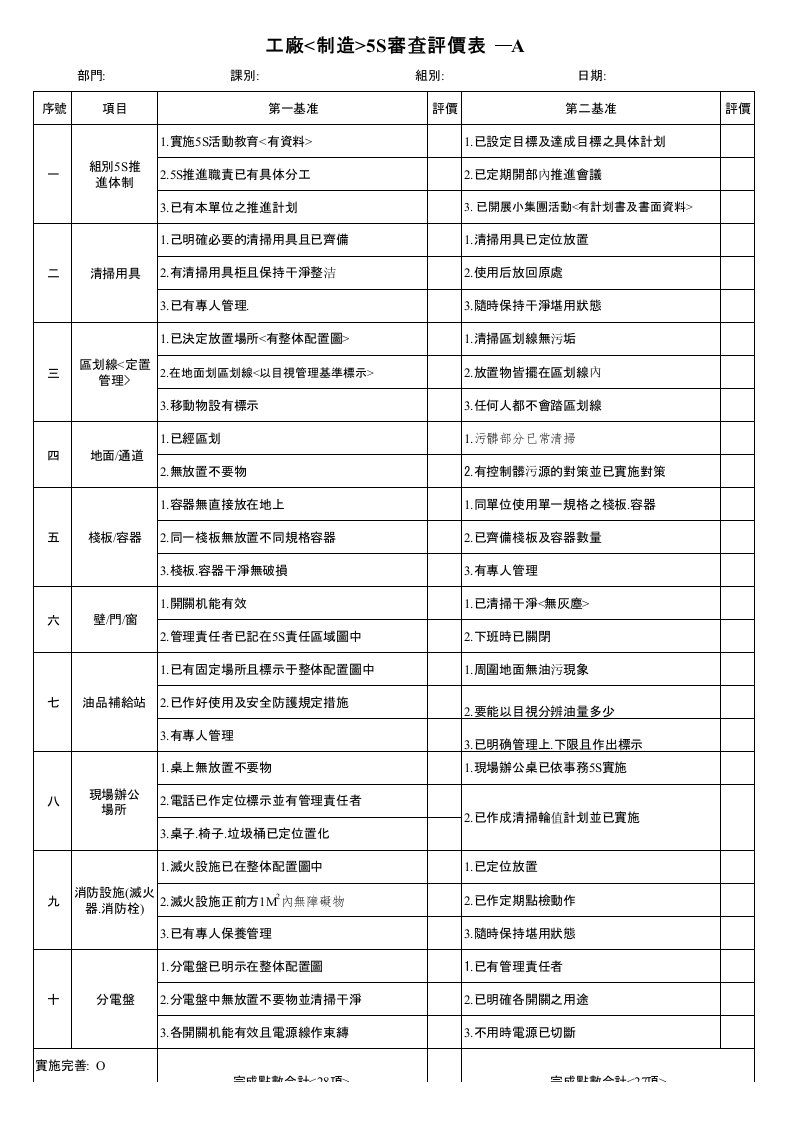 推荐-工廠制造5S審查評價表A1117