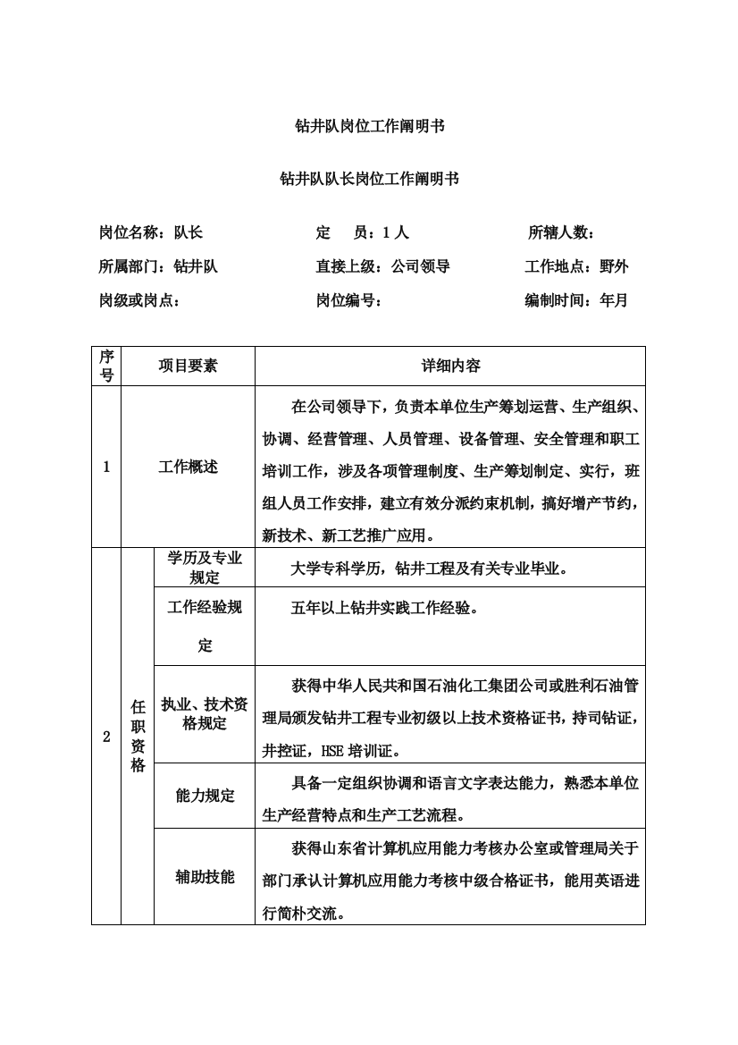 钻井队岗位工作说明书样本