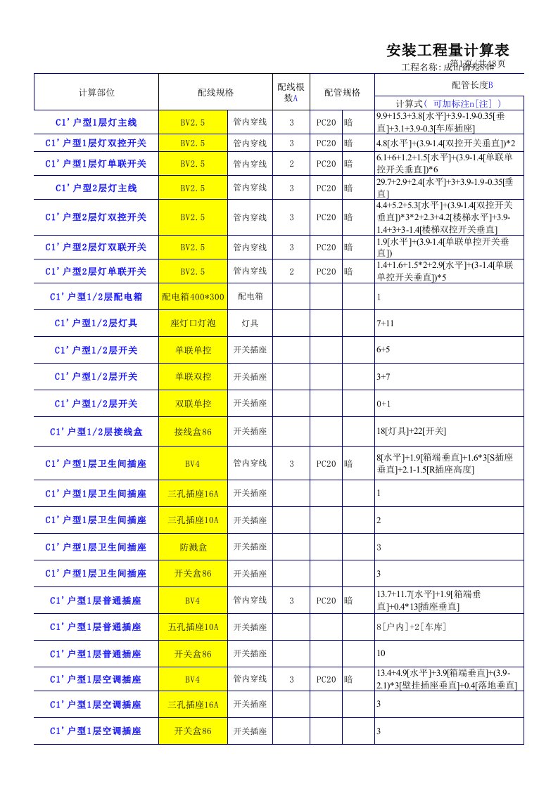 给排水工程-给排水预算工程量