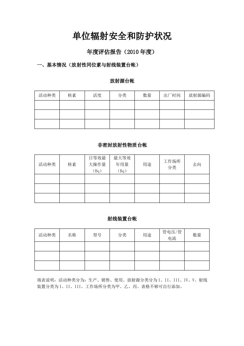 单位辐射安全和防护状况台账