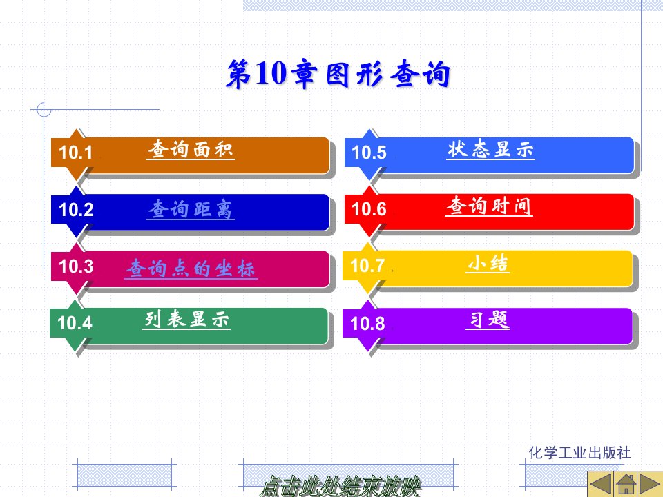 第10章+图形查询