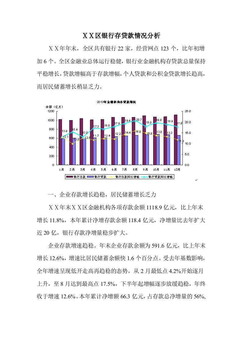 银行存贷款情况分析