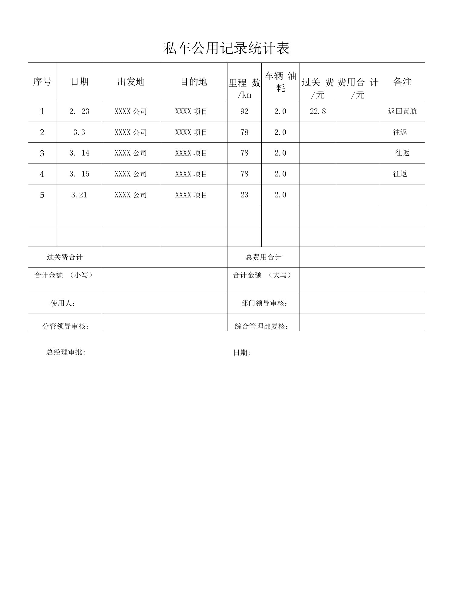 私车公用记录统计表