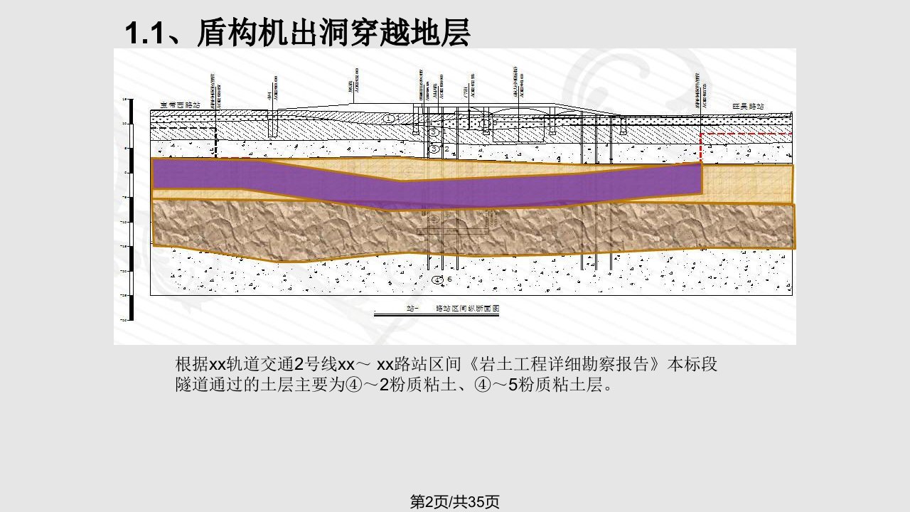 轨道交通区间隧道盾构始发节点验收