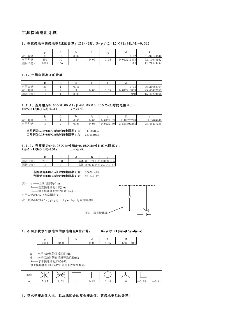 接地电阻的计算