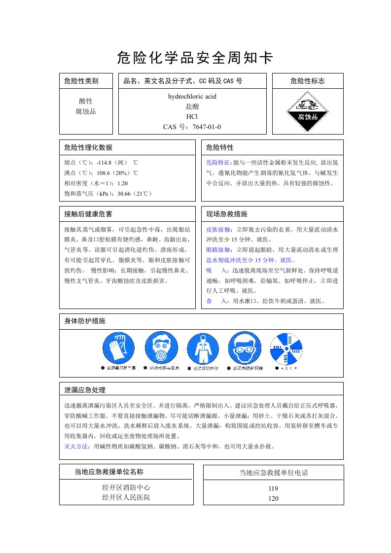 盐酸安全周知卡