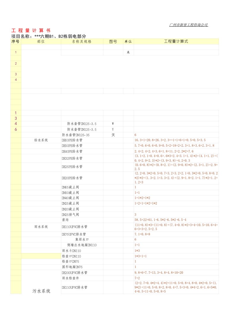 弱电工程量计算表格